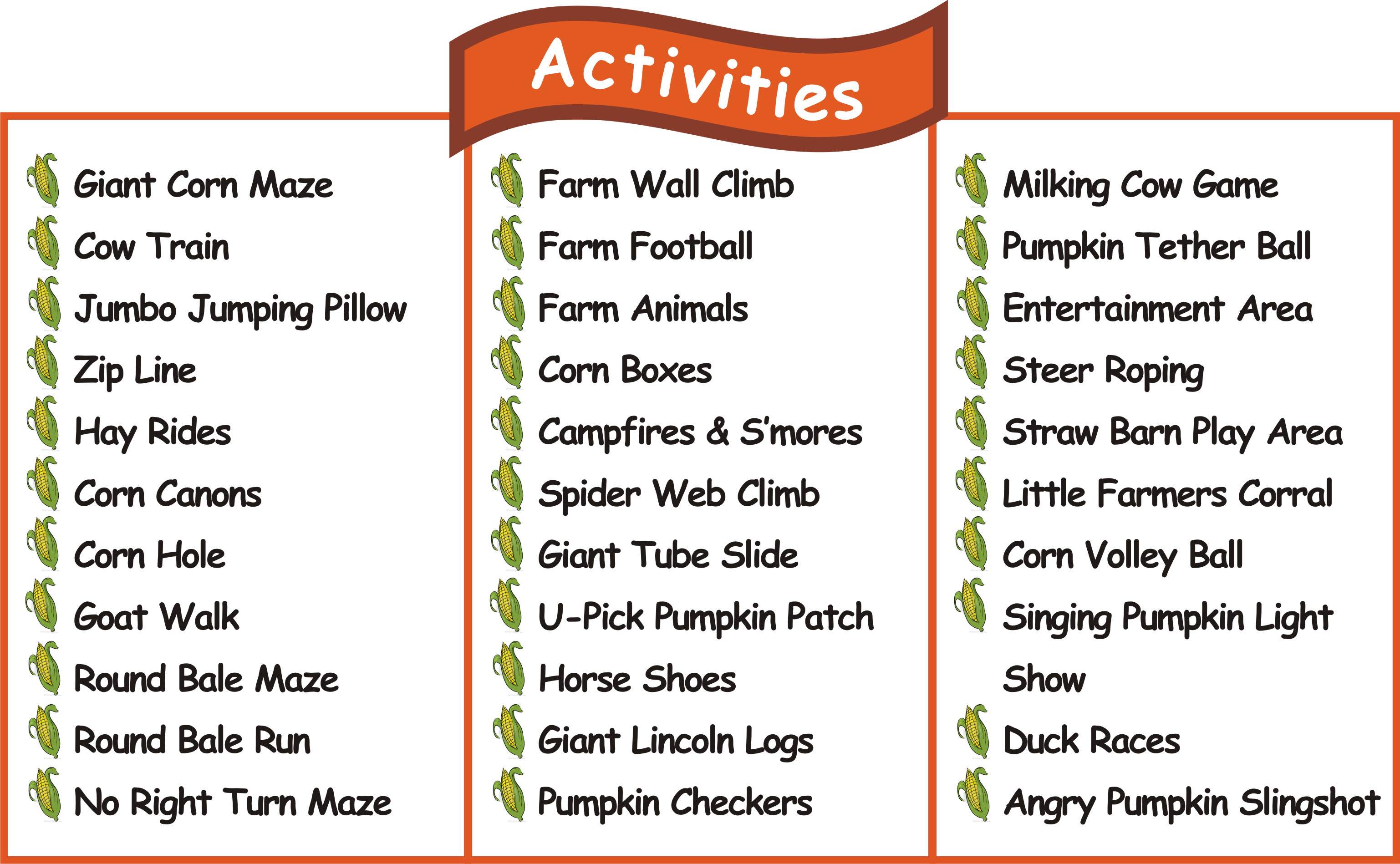 activities_chart
